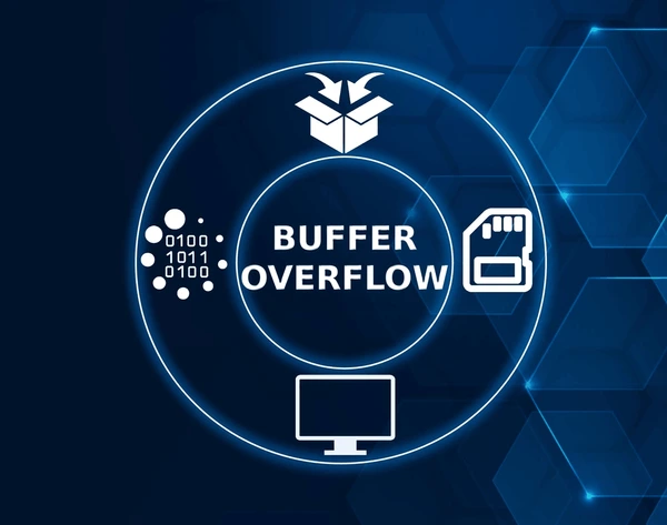 Buffer overflow project preview